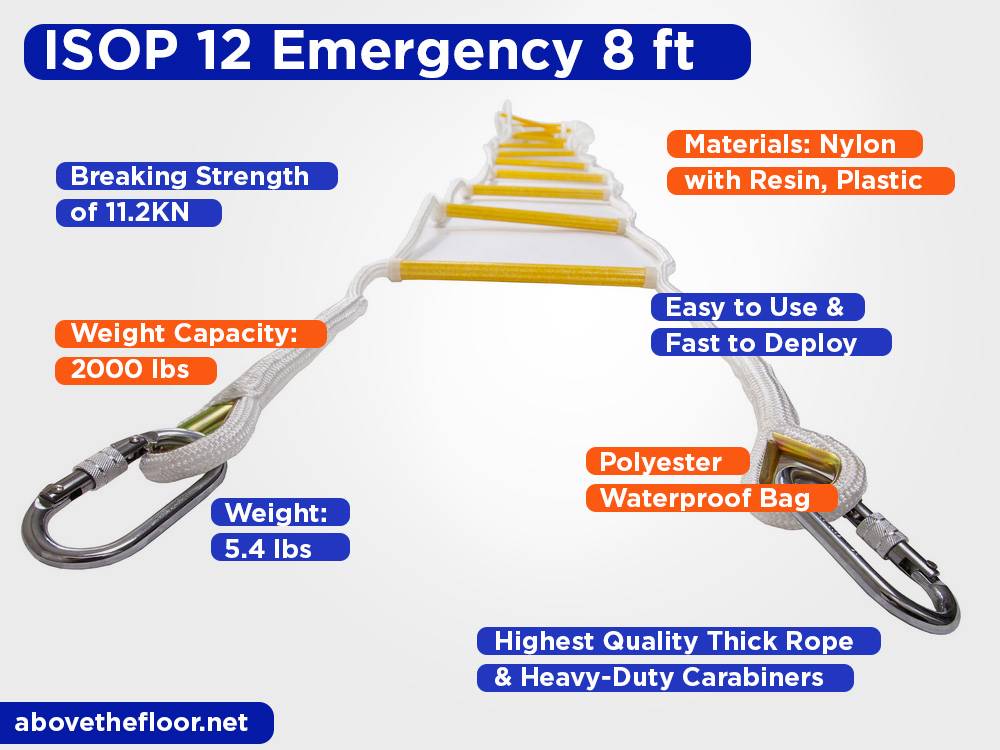 ISOP 12 Emergency 8 ft Review, Pros and Cons